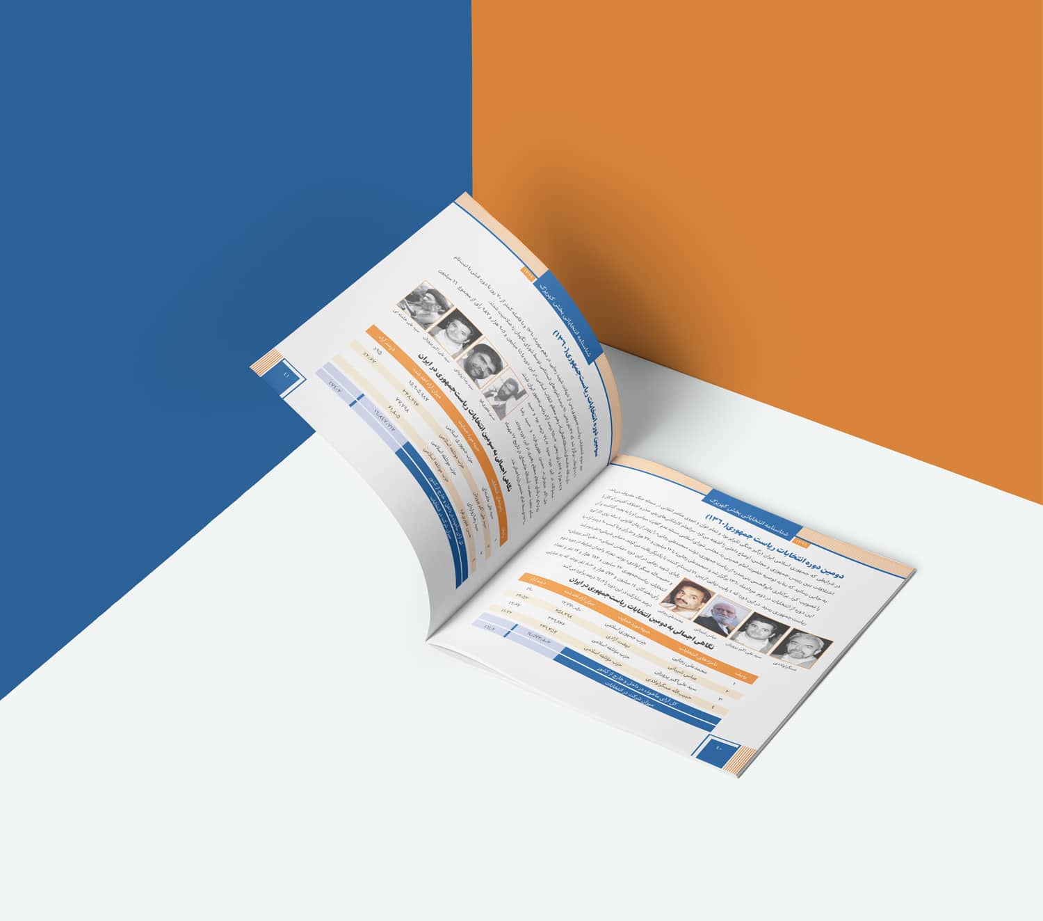 نمونه کار گزارش عملکرد شناسنامه انتخاباتی بخش کهریزک