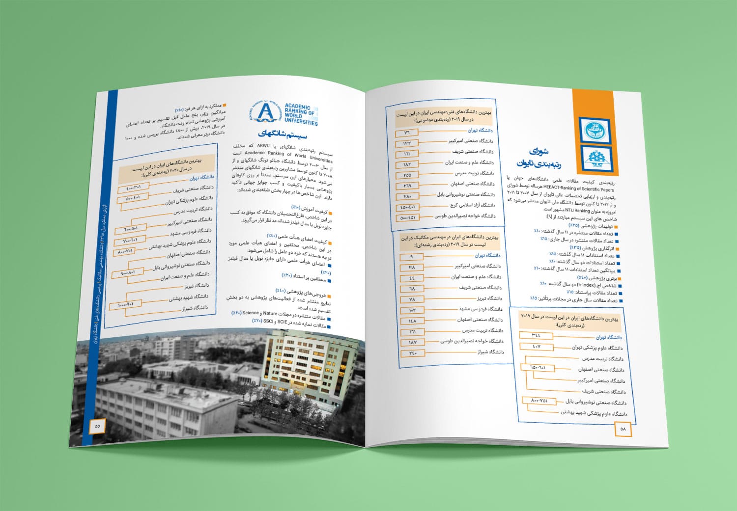 نمونه کار صفحه بندی گزارش عملکرد سال 1398 دانشکده فنی