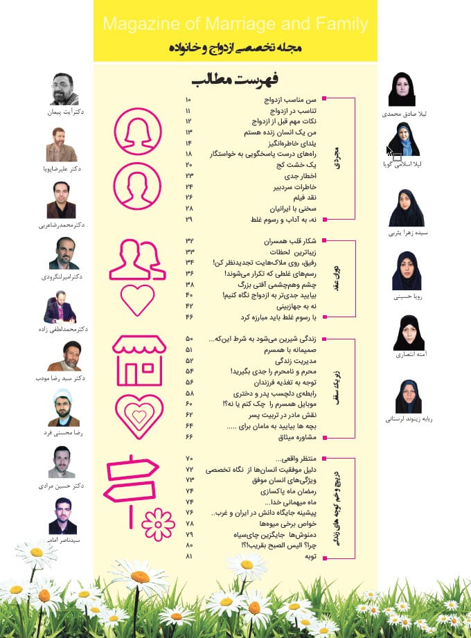 فهرست مجله ازدواج و خانواده